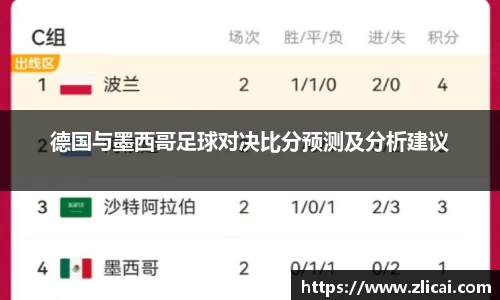 德国与墨西哥足球对决比分预测及分析建议