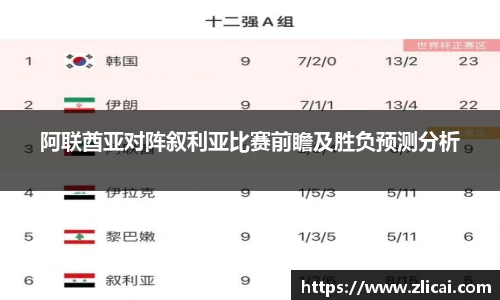 阿联酋亚对阵叙利亚比赛前瞻及胜负预测分析